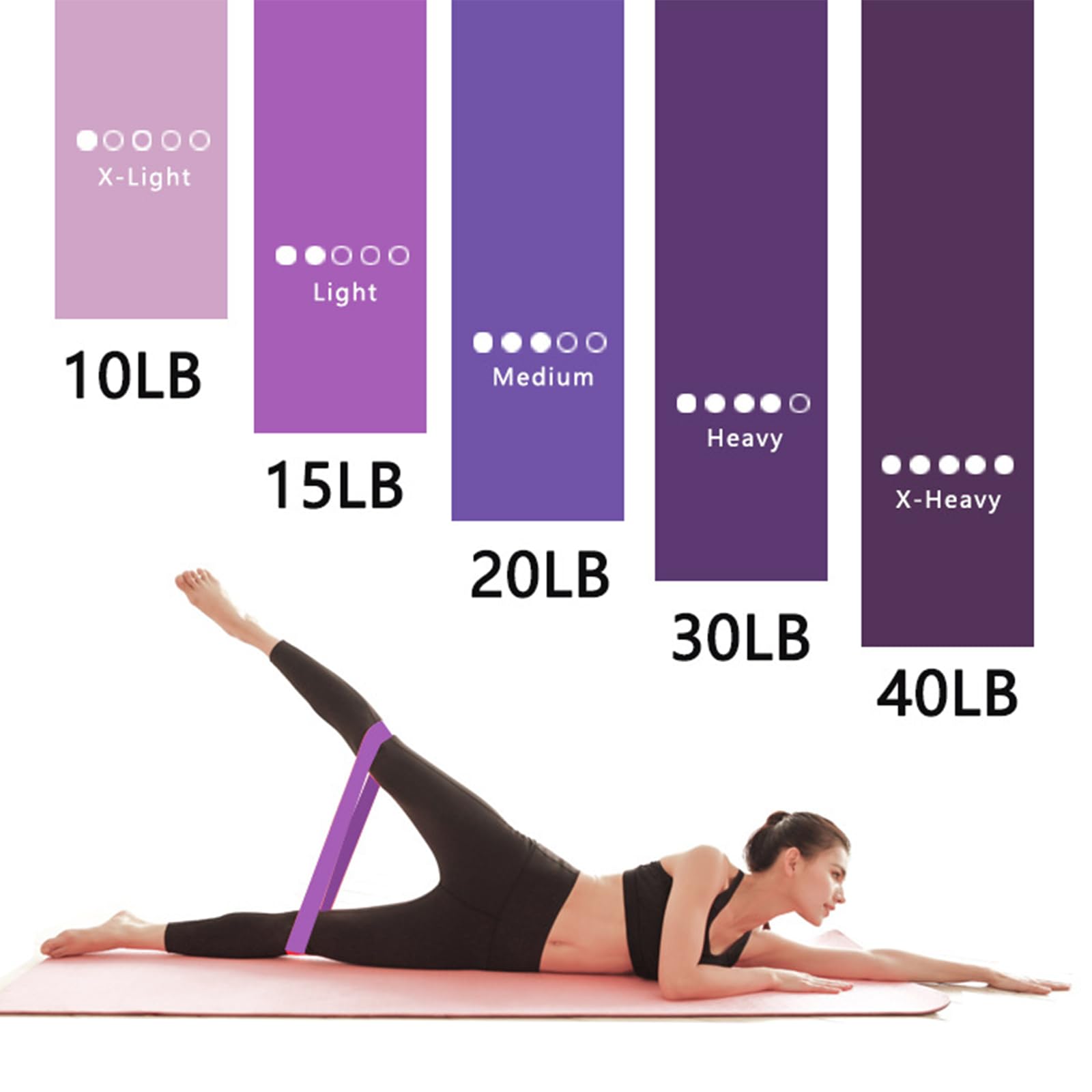 Fitness Elastische Widerstands – Crossfit Training Gear Bewertung und Preis