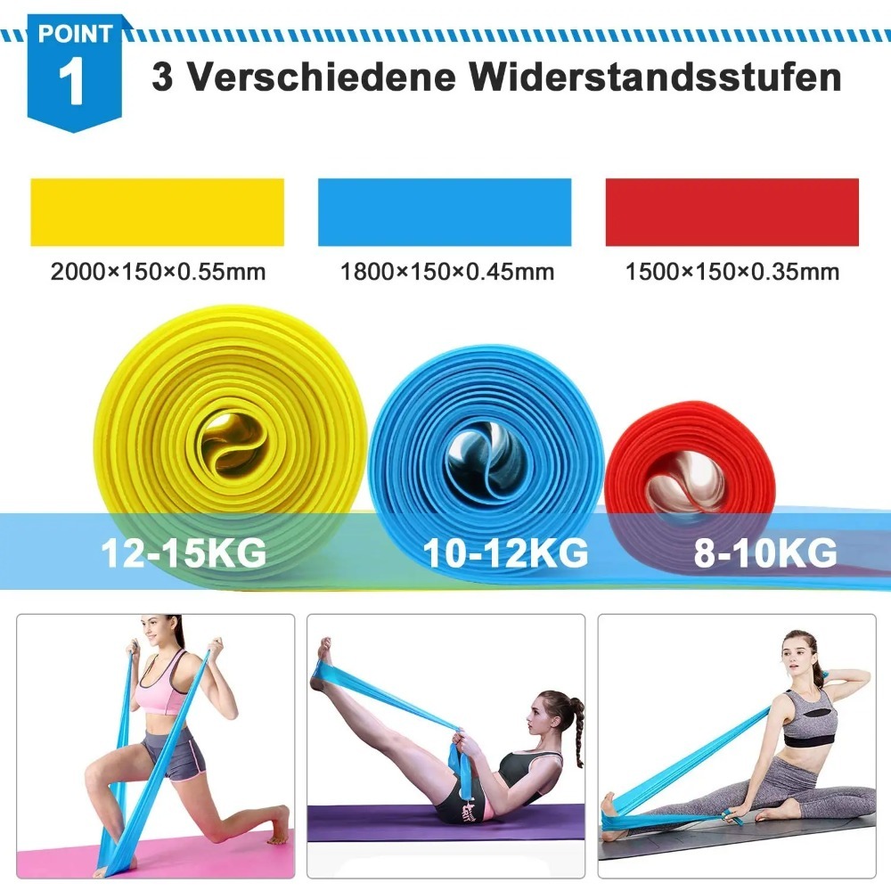 1 Größen 1,5 m, 3 Stück, Wider – Crossfit Training Gear Bewertung und Preis